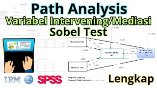 Cara Uji Variabel Intervening atau Mediasi Path Analysis dalam penelitian dengan program SPSS [upl. by Winterbottom]