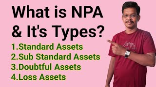 What is NPA in Banks Classification of NPA in Banks  Types of NPA  Impact of NPA on Banks [upl. by Caneghem]