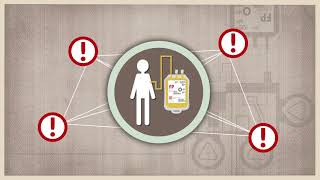 Choosing Wisely 5 Vitamin K antagonists [upl. by Fey]