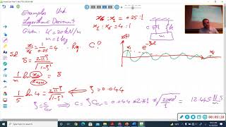 Examples on Logarithmic Decrement and Forced Vibrations [upl. by Buine]