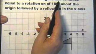 Combinations of transformations Lesson 22 part 5 GCSE Higher Maths [upl. by Hgieloj]