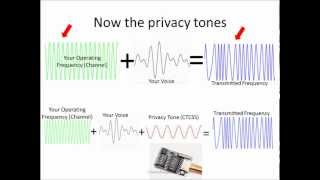 How radio quotprivacy tonesquot or CTCSS tones work [upl. by Aharon]