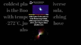 Boomerang Nebula The Coldest Place in the Universespacescience planet spaceknowledge [upl. by Longley117]