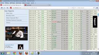 comment calculer le salaire dun youtubeur [upl. by Annawahs]