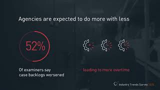 Cellebrite Industry Trends Survey 2024 [upl. by Eednus238]