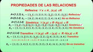 PROPIEDADES DE LAS RELACIONES [upl. by Yobybab]