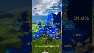 rushia europe map mapping geography viral history mapper [upl. by Annasoh]