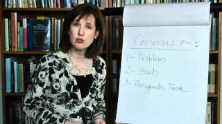 Intensive ShortTerm Dynamic Psychotherapy Part 5 [upl. by Razec]