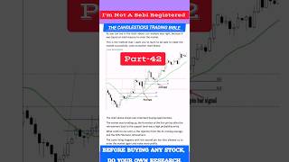 The Candlesticks Trading Bible।। Hindi।।Part42🔴🟢shorts candlestick trading shortvideo [upl. by Ades]