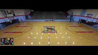 Hirschi High School vs BurkbHirschi High School vs Burkburnett High School Girls Varsity Volleyball [upl. by Avril959]