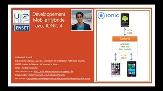 Part 2 Développement Mobile Hybride avec IONIC 4 [upl. by Irianat]