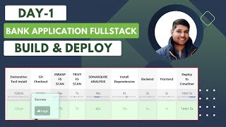 DAY1  RealTime CI CD Pipeline From Scratch with Jenkins  DevOps Shack [upl. by Stacy137]