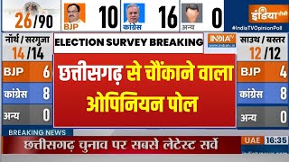 Chhattisgarh Opinion Poll 2023 छत्तीसगढ़ का सबसे ताजा और सटीक ओपिनियन पोल  India Tv Opinion Poll [upl. by Kegan]