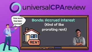 Master Accrued Interest on Bonds FAR  Universal CPA Review [upl. by Grearson]