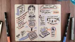 quotThe Art of The Start 20quot by Guy Kawasaki  VIDEO BOOK SUMMARY [upl. by Bach]