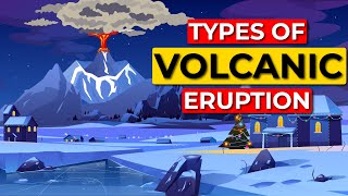 Types of Volcanic Eruption Tagalog [upl. by Drucilla]