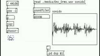 PureData  Sampler con phasor [upl. by Nivlad]