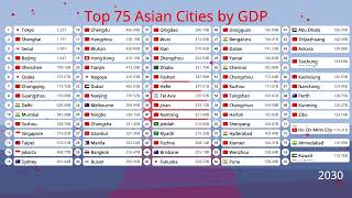 Top 75 Richest Asian Cities by GDP 19602100 [upl. by Sokul]