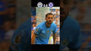 Manchester city vs chelsea 20 Highlight Goal football highlights [upl. by Asusej]