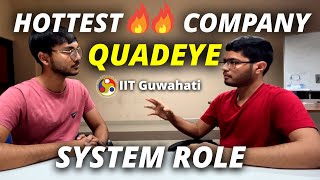 How to prepare for HFT system role complete roadmap  Quadeye Interview Experience [upl. by Nnyrb]