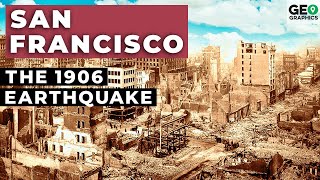 The 1906 San Francisco Earthquake [upl. by Severin]