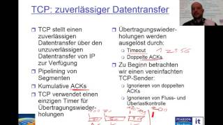 HHU 2015WS TSN Rechnernetze Kapitel 08 [upl. by Rai]