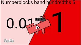 Numberblocks band Hundredths 5 [upl. by Domella940]