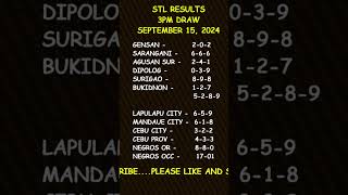 STL Result Today 1st Draw October 15 2024 shorts [upl. by Lleryd]