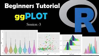 Graph ggPLOT Beginner Tutorial [upl. by Ahsuoj]