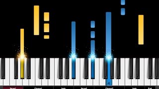 What Is OnlinePianist  Piano Tutorial Application For Web amp Tablet [upl. by Thordis331]