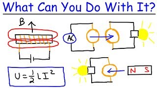 Inductors  What Are They And How Do They Work [upl. by Natka]