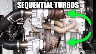 How Turbo Diesels Work  Sequential Turbocharging [upl. by Dodds]