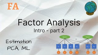 Factor Analysis  Statistical Intro 2  Estimation PCA and ML [upl. by Aloin]