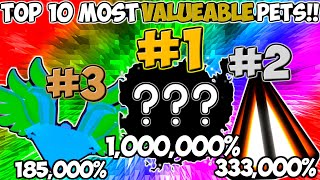 TOP 10 MOST VALUABLE PETS OF ALL TIME  Bubble Gum Simulator Roblox [upl. by Ojybbob152]