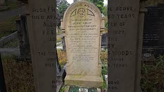 Actual Grave Of Eleanor Rigby Whom Beatle Paul McCartney Wrote A Song About  St Peters Church [upl. by Nirmak]