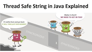 What is thread safe string in java and how to implement them [upl. by Madelene468]