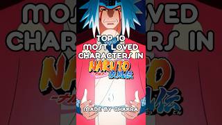 Top 10 Most Loved Characters in Naruto [upl. by Standing]