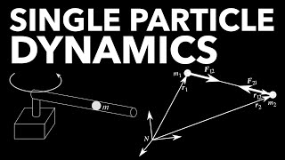 Single Particle Dynamics  1D and 2D Worked Examples [upl. by Thomasa564]