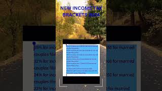 NEW INCOME TAX BRACKETS FOR 2024 Tax Season irs taxbrackets taxrefund2023 [upl. by Ellenej357]