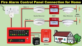 Explaining the Difference Between a Conventional and Addressable Fire Alarm Control Panel [upl. by Eugaet]