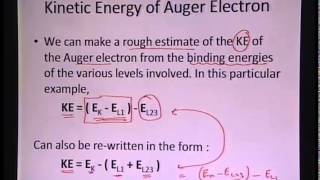 Mod01 Lec39 Auger Electron Spectroscopy [upl. by Suiratnod]