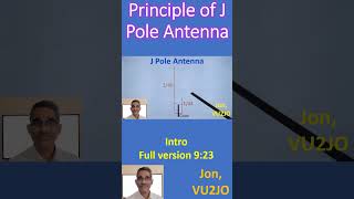 Principle of J Pole Antenna [upl. by Travers]