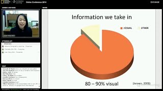 The Literacy Test Visual Literacy Part 2 [upl. by Schram465]