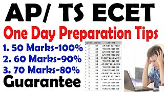 AP TS ECET One Day Preparation Tips  Tips amp Tricks to crack ECET Exam  ECET CHEAT CODES [upl. by Aivata355]