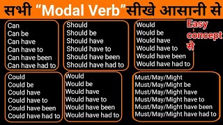 All Modal Verbs in English  Learn All Modal Auxiliary Verb with Easy Concept [upl. by Mikihisa]