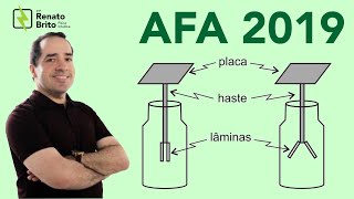 AFA 2019  O eletroscópio de folhas é um aparelho utilizado [upl. by Yesteb]