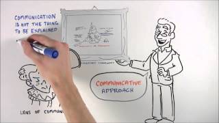 Part 4 of 4 What is Organizational Communicaiton [upl. by Drawoh522]