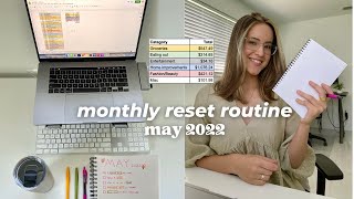 May Monthly Reset Routine  How much I spent Taking a fertility test Book recs and more [upl. by Ordnaxela]