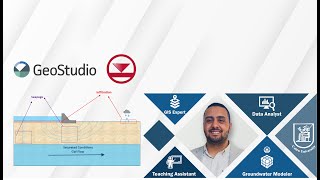 Seepage Modeling Applications Using GeoStudio Seepw Dam Seepage Analysis amp Excavation Protection [upl. by Ahtamat633]