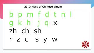 23 Initials of Chinese pinyin 声母 23个 [upl. by Alfy]